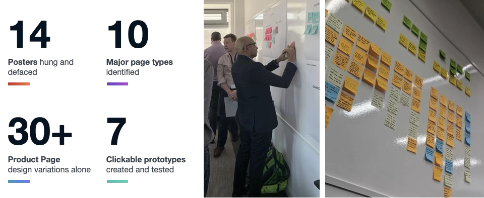 BSI Research Methods 2