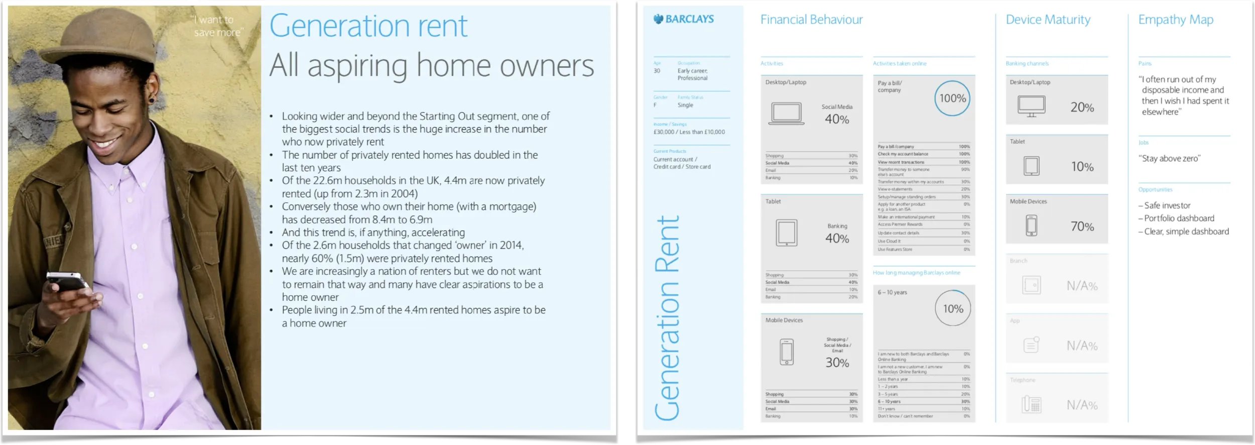Service Design Case Study: Barclays - Truly Connected Finance