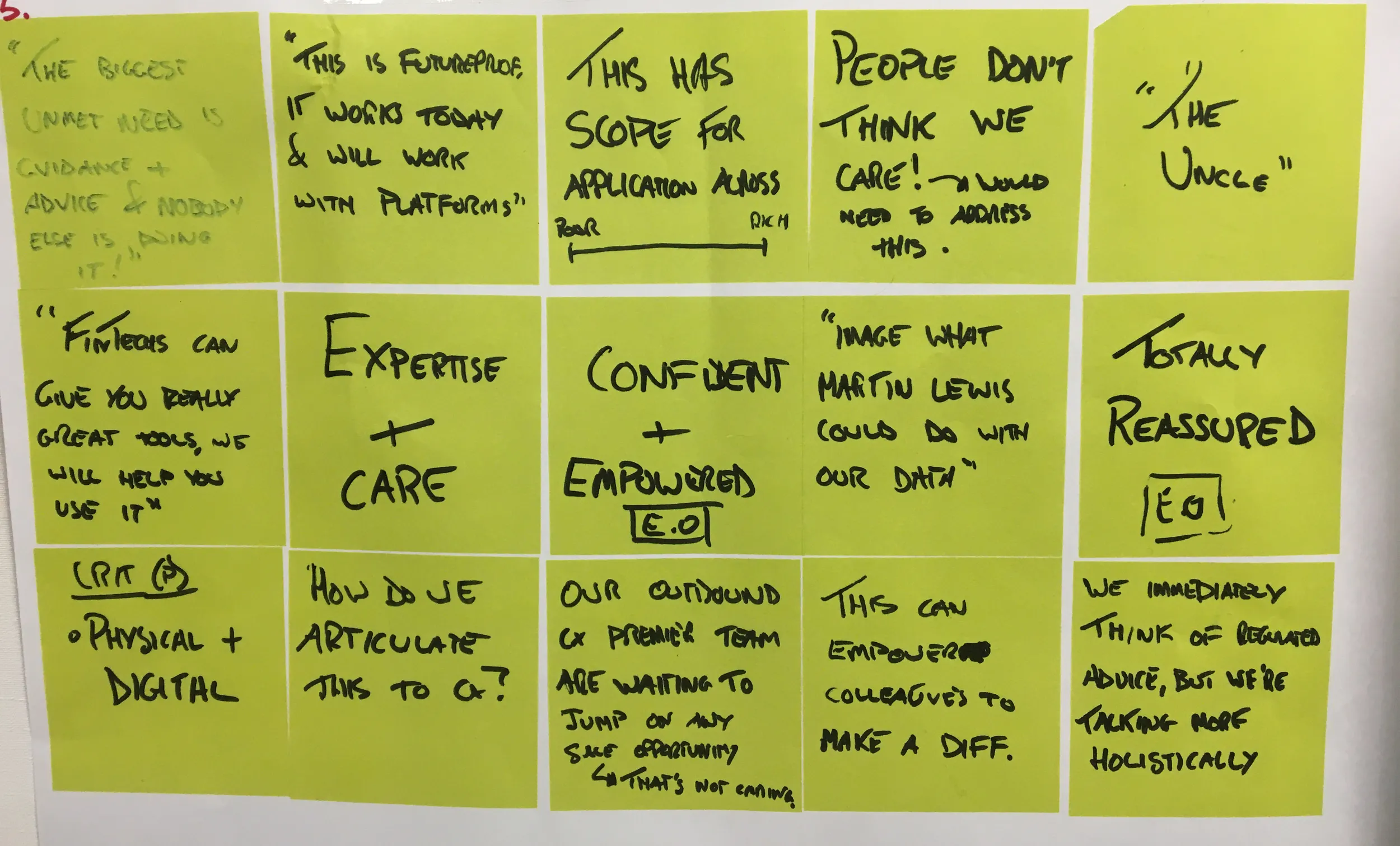 Barclays TCF Post-its