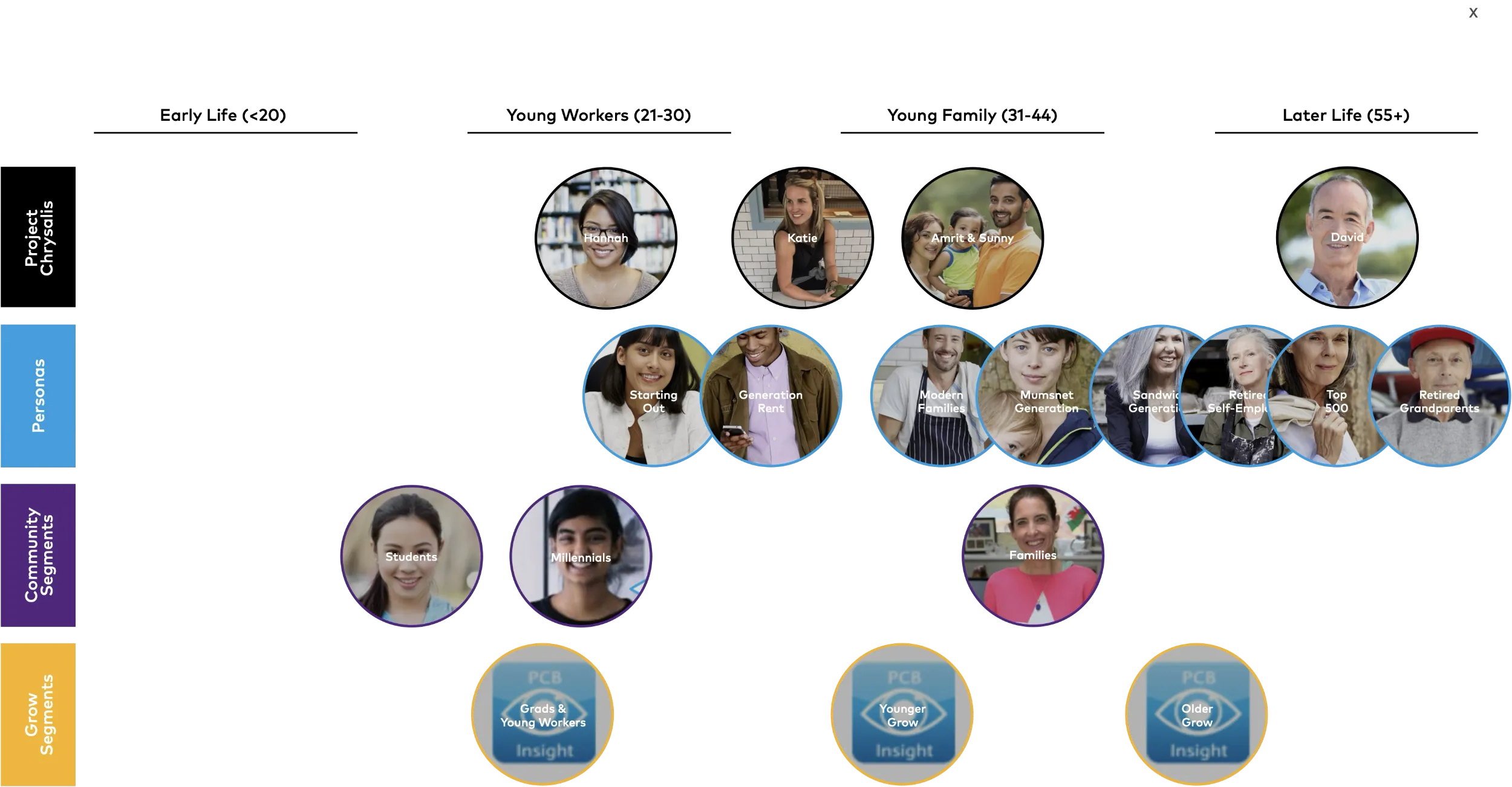 Barclays TCR Customers